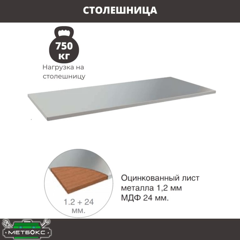 Верстак Profi WT140.F1/WD2.010 купить в Самаре Верстак Profi WT140.F1/WD2.010 купить в Самаре
