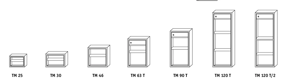 Схемы моделей Aiko TM
